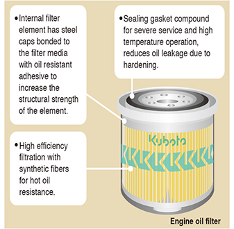 engine-oil-filters-crop
