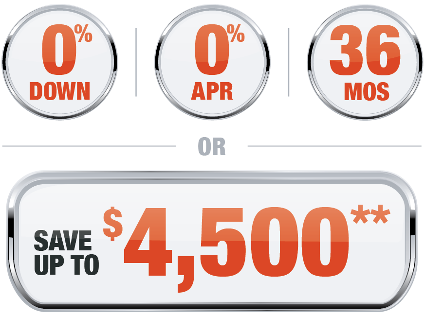 0 0 36 or save up to 4500 Offer Badge