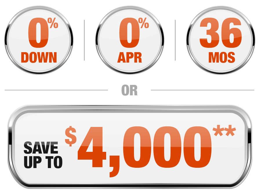 0 0 36 or save up to 4000 Offer Badge