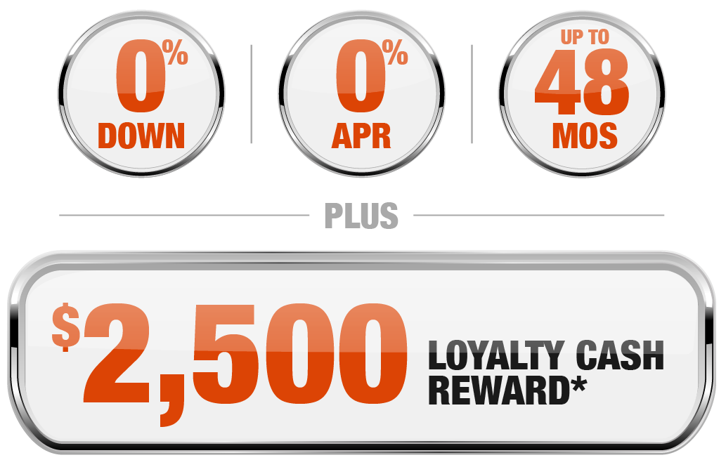 0 0 48 2500 Loyalty Cash Offer Badge