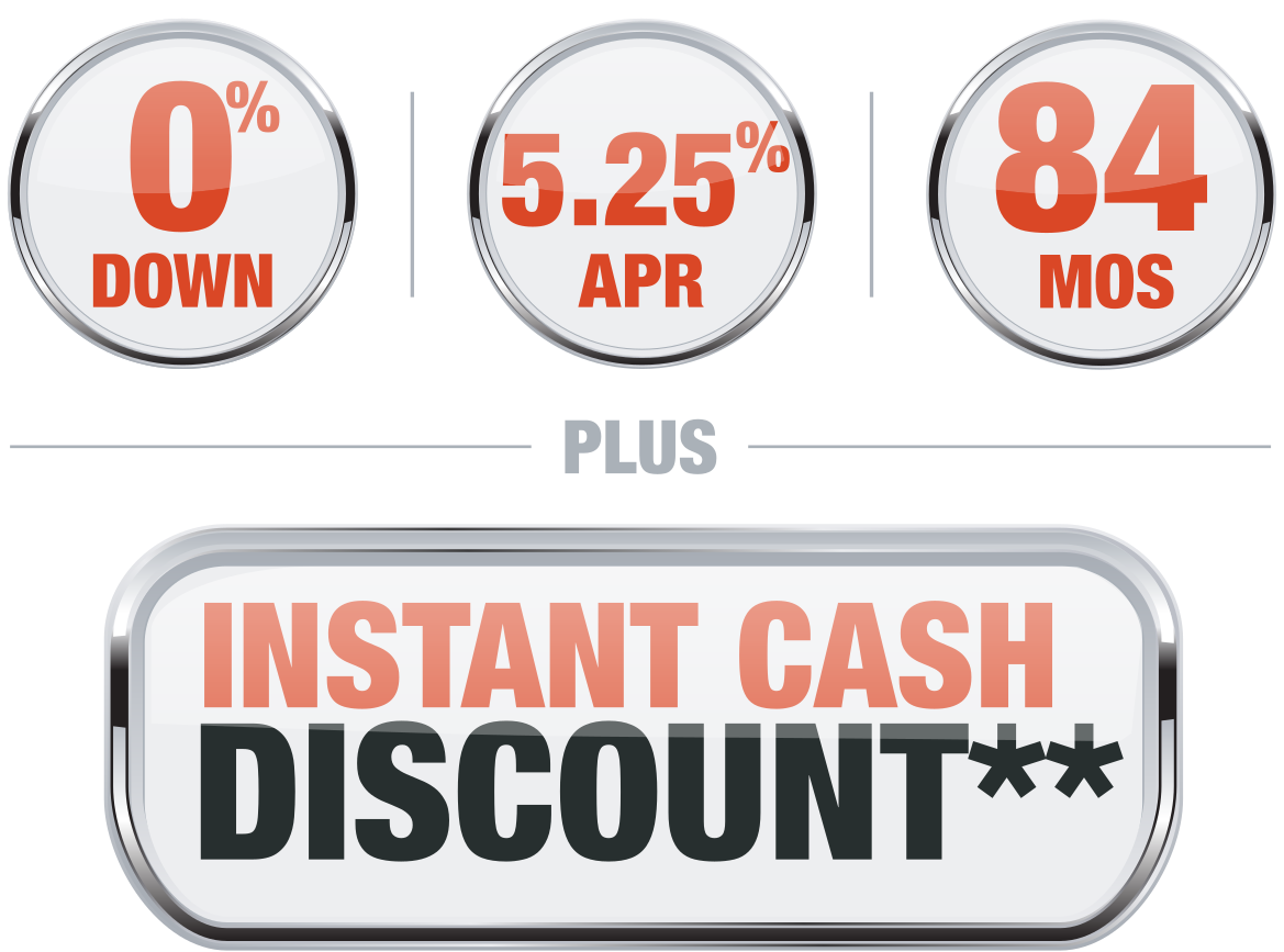 0 5.25 84 plus Instant Cash Discount