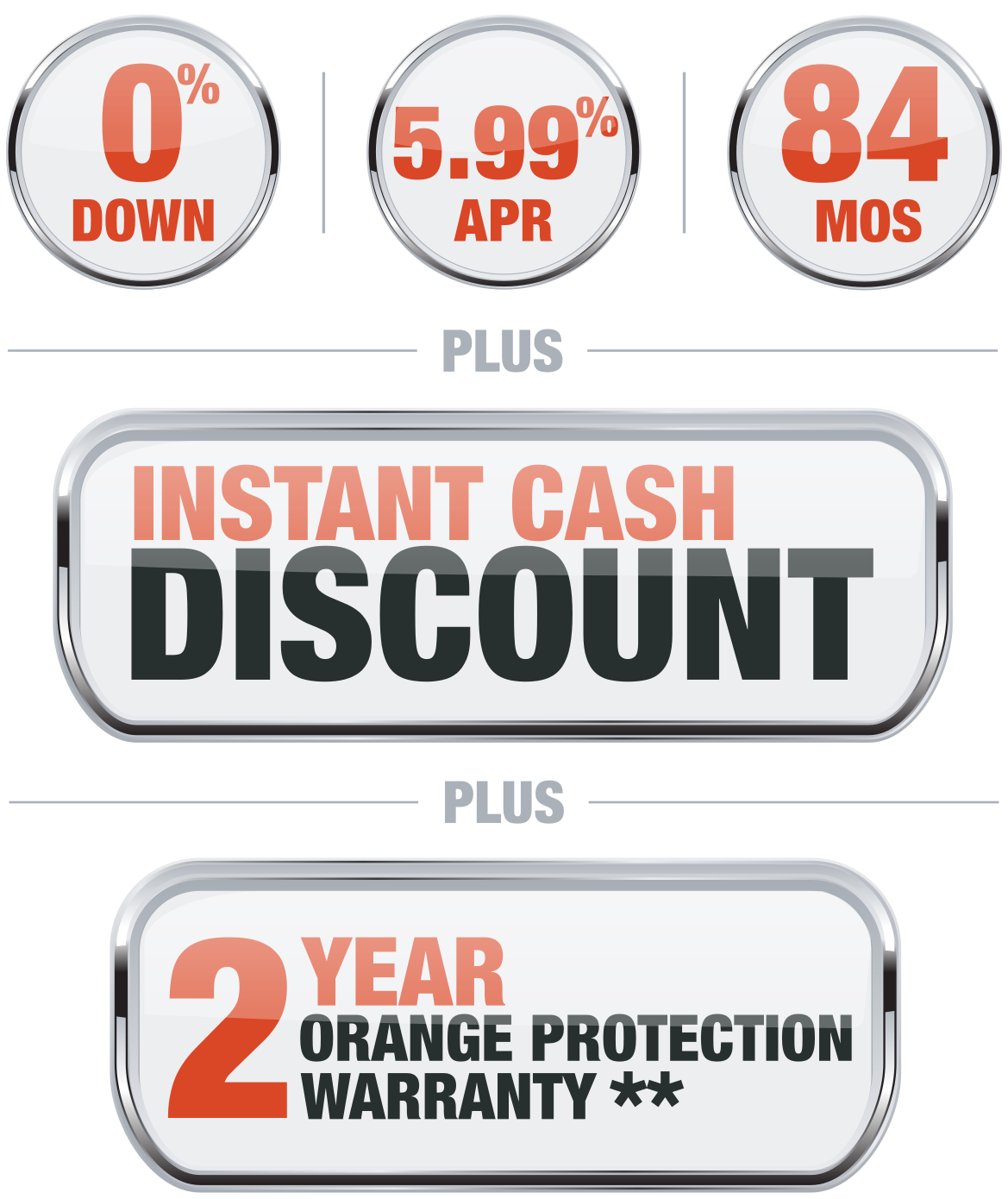 0 5.99 84 plus Instant Cash Discount plus 2 Year Orange Protection Warranty
