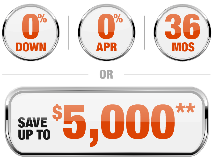 0 0 36 or save 5000 Offer Badge